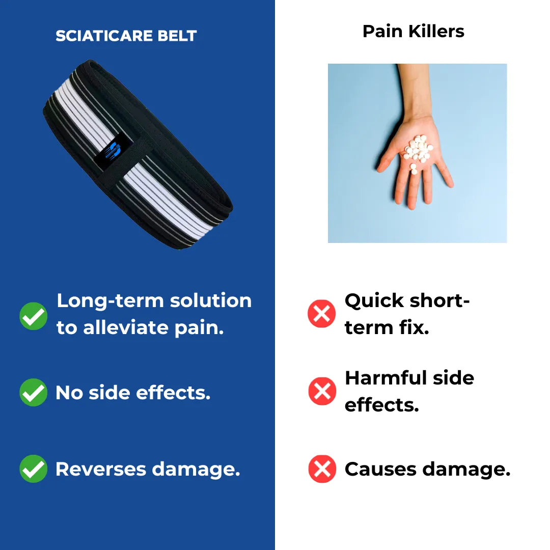 🌟SCIATICARE™ BELT🌟 - Lower Back Support Brace for Men and Women