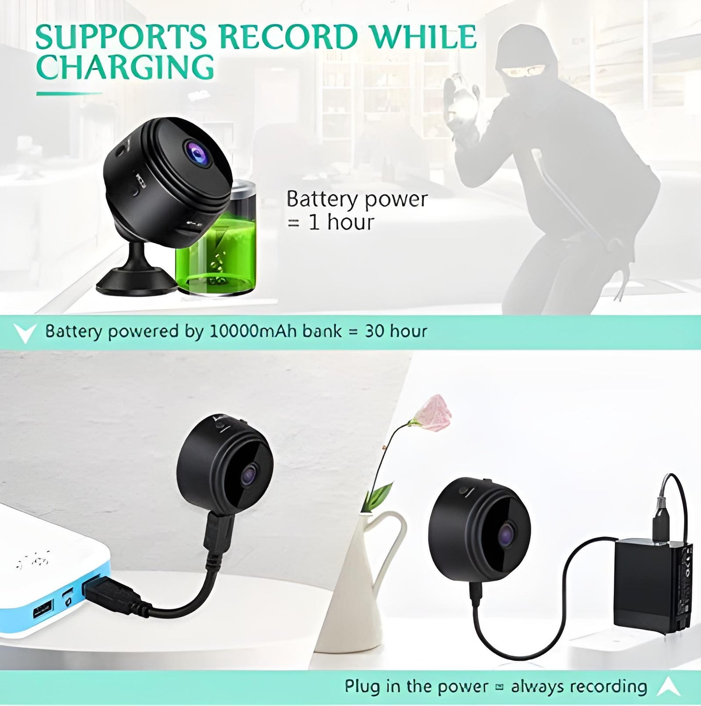 Rechargeable Wi-Fi CCTV Live Camera