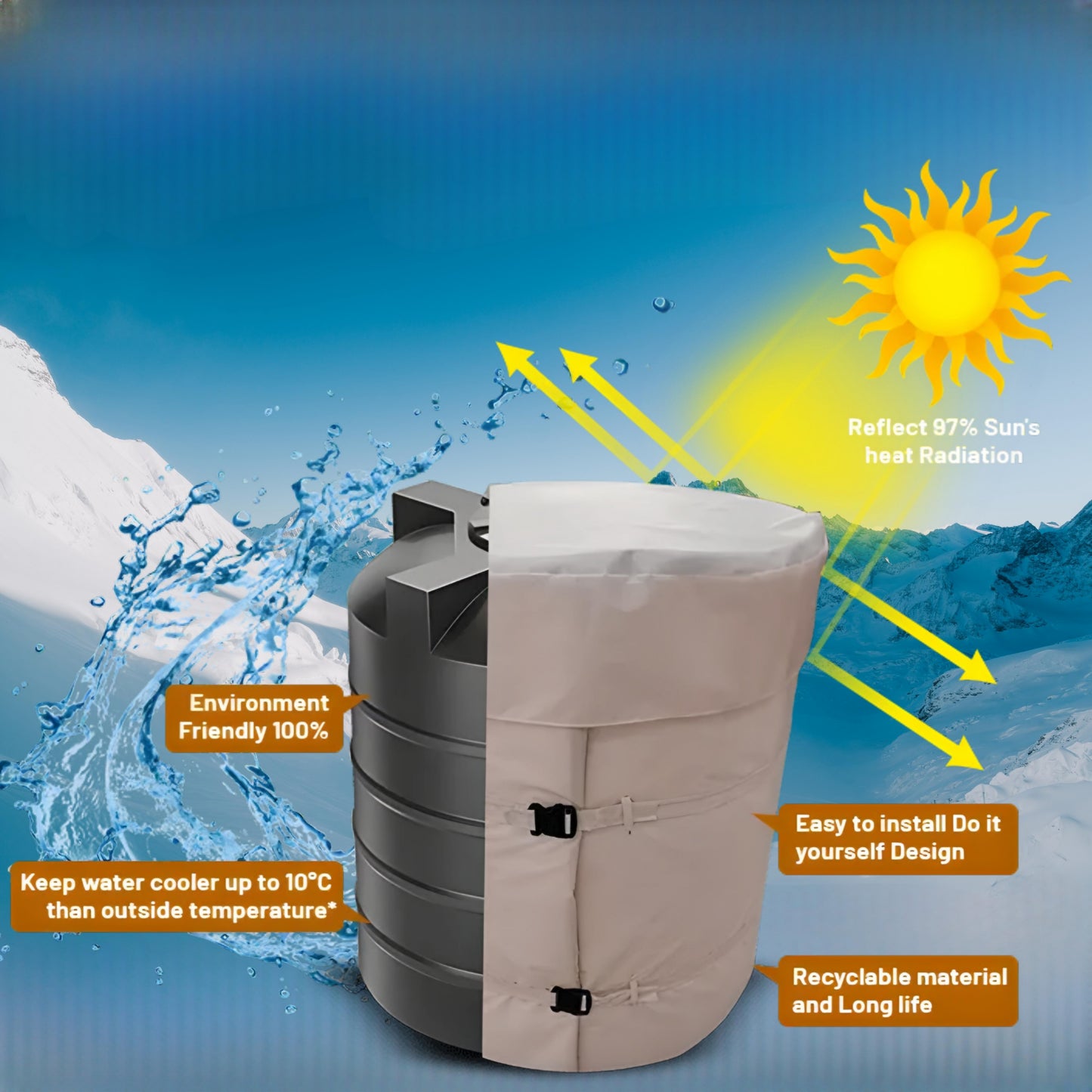 ❤️ Season End Sale 🏷️ -Climate Protect Water Tank Insulation Cover