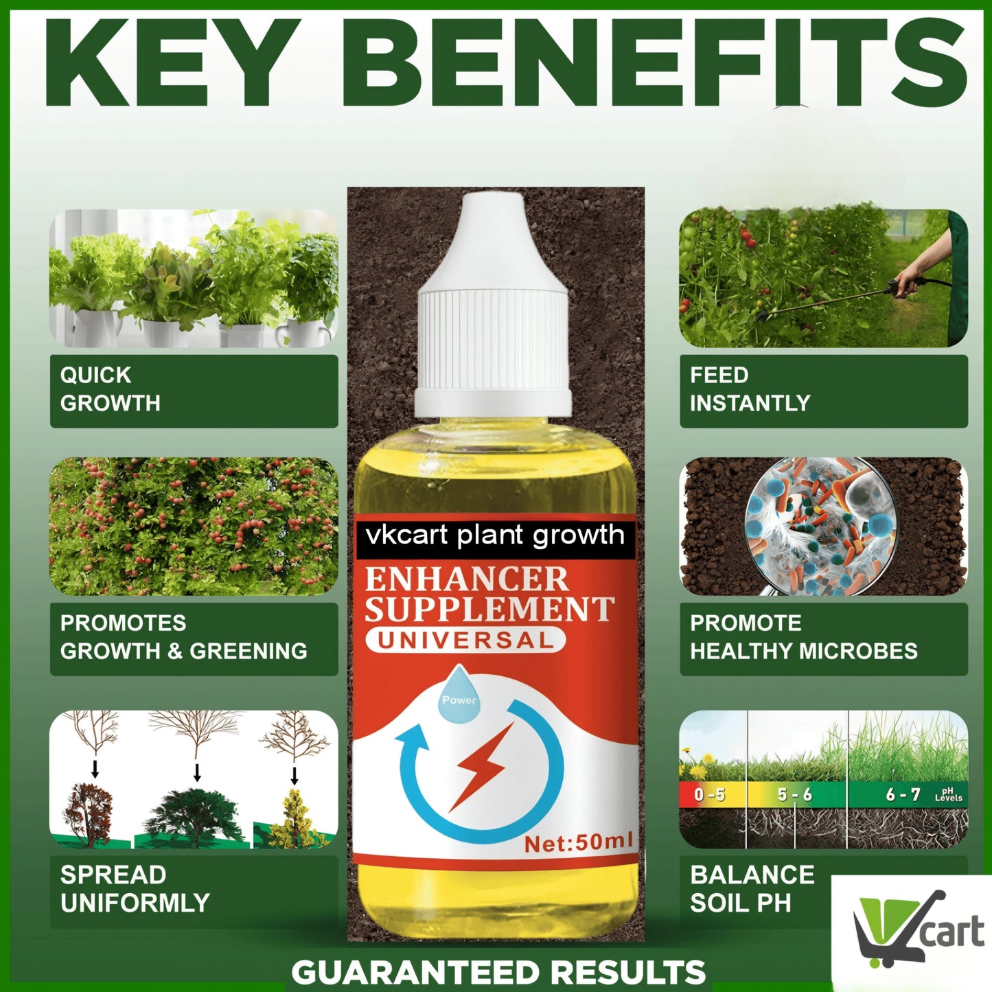 Yegbong™ Plant Growth Enhancer Supplement