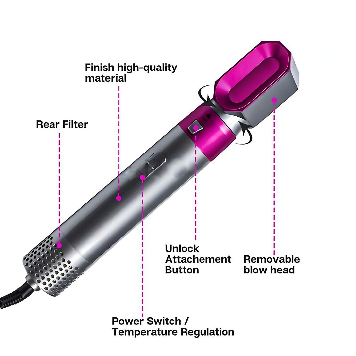 StylePro 5-in-1 Hot Air Brush: The Ultimate Hair Styling Tool 🪞