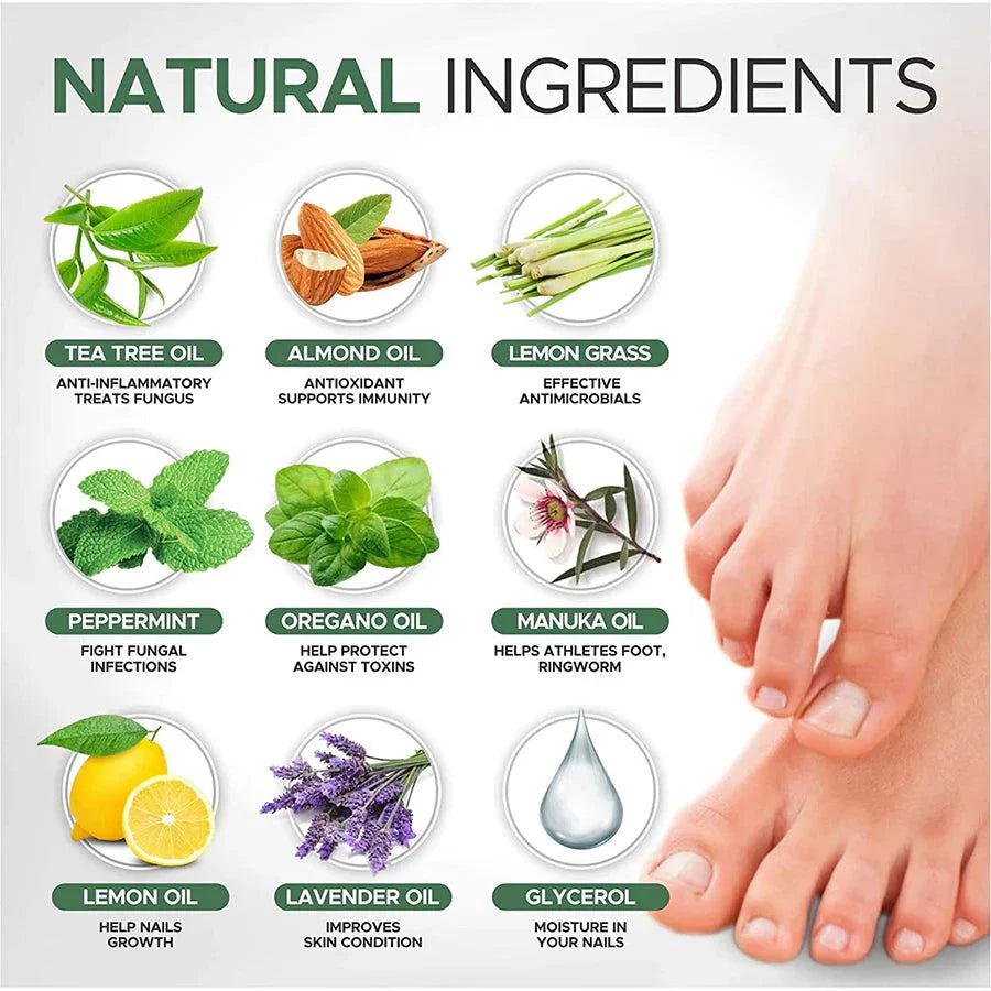 NailRevive Advanced Anti-Paronychia Oil ( Pack of 2 )