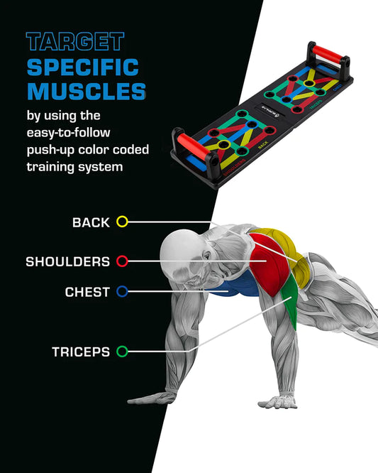 Push Up Board ( For men and women)